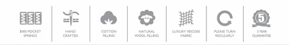 Natura 1000 Mattress