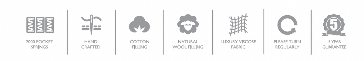 Natura 2000 Mattress