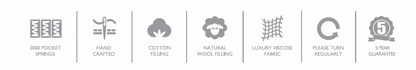 Natura 2000 Mattress