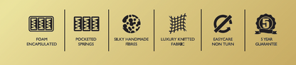 Sensory Gel Mattress