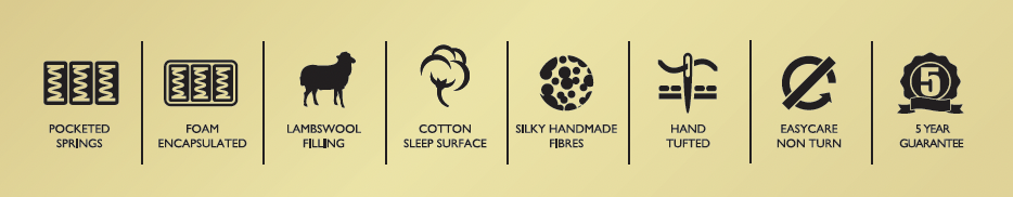 Sensory Natural Hybrid Mattress