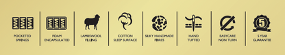 Sensory Natural Hybrid Mattress